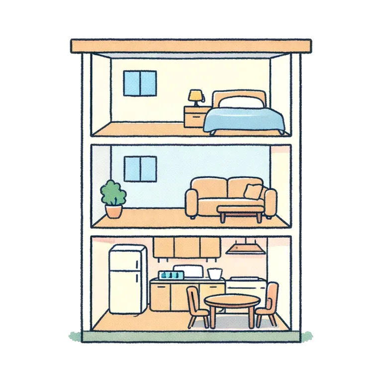 floor level